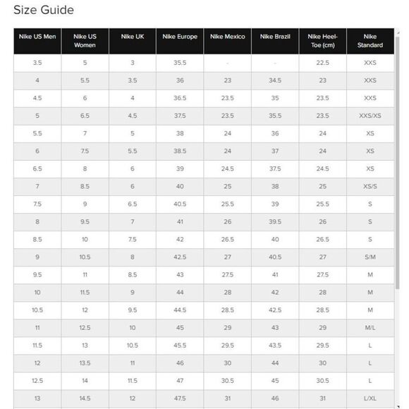 Nike Men's Dunk Low Doernbecher 2022 Sneakers - White/Green/Yellow 11.5 - Picture 13 of 13